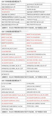 81b3fab2-78d4-4813-a139-34d48c182c56
