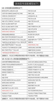 972f67c2-48ba-495c-87eb-fefdb61b358f
