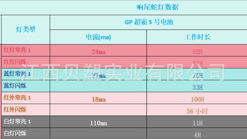 7106a161-6638-4911-853c-e935e7c5dbdd