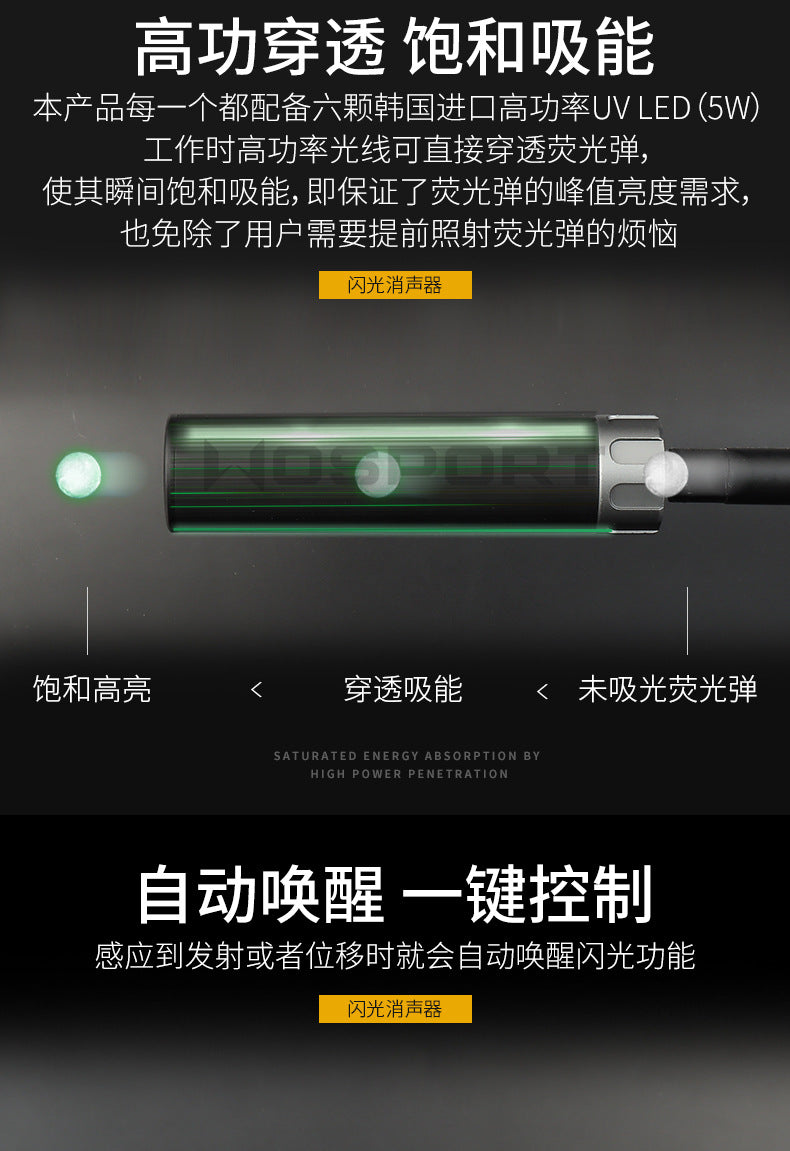 dc663200-3674-4087-9b59-04dc11d442d4