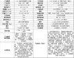 db8dd452-8113-4f0a-afed-06d405b491aa