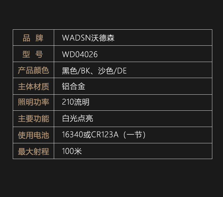 8ff14488-9a21-4529-8e07-3122f66379ee