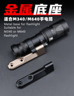 cb09db8f-7abf-4ec3-8e9f-c00ba0af7709