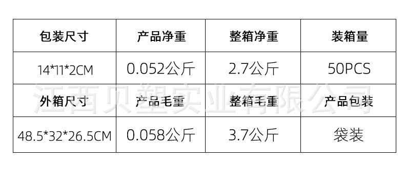53d156e1-415e-45e3-bbdf-c881ecf0b832