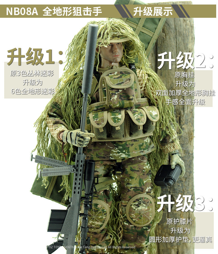 b3c3fd73-a03e-48bd-a7ad-f5727167bef9