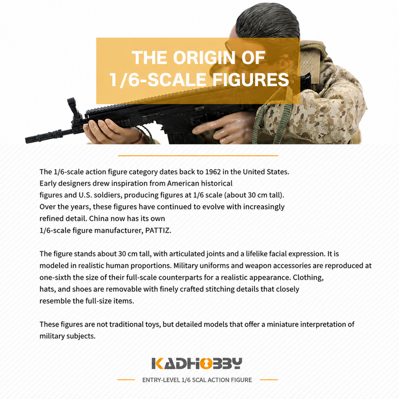 1/6-scale military action figure holding a rifle above text describing the category's history and model details.
