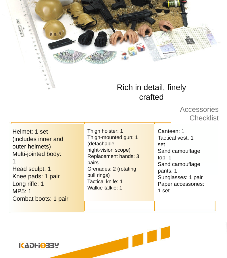 KADHOBBY accessory checklist showing a military-style collectible set and included parts