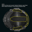 Black tactical helmet with highlighted hook-and-loop attachment panels
