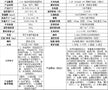 e3da8a74-db94-4585-8bed-0f75e7bb22d9
